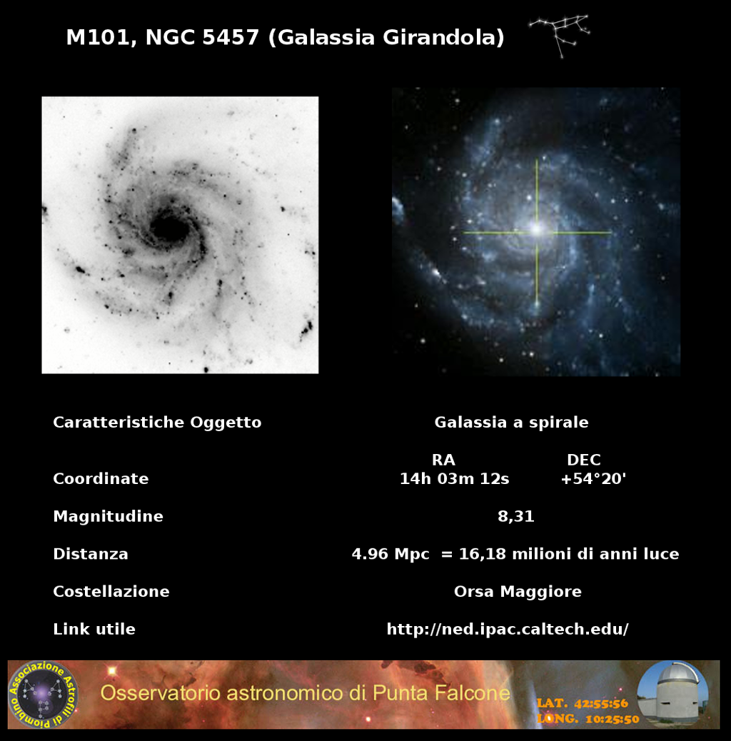 Immagine:M101.png